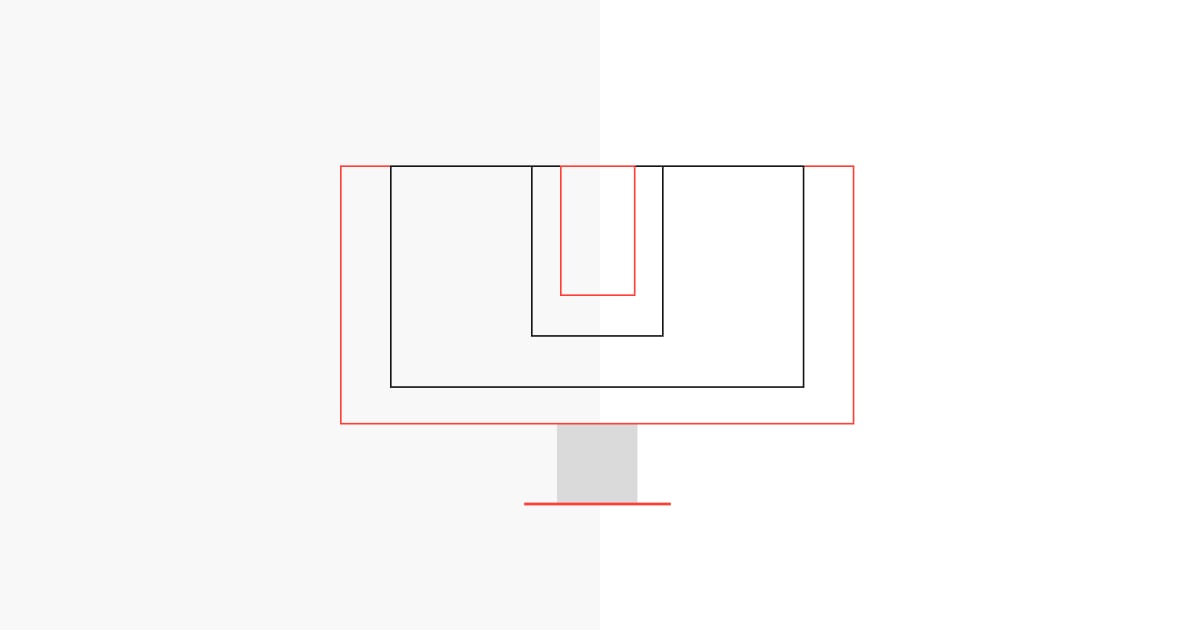 A Screen Size Map for Responsive Design